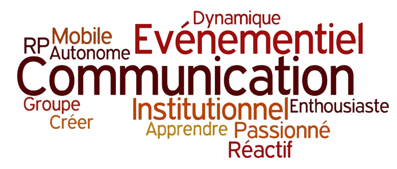 communication skills